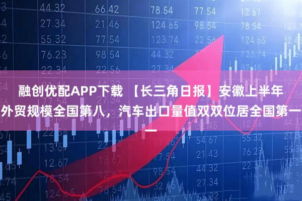 融创优配APP下载 【长三角日报】安徽上半年外贸规模全国第八，汽车出口量值双双位居全国第一